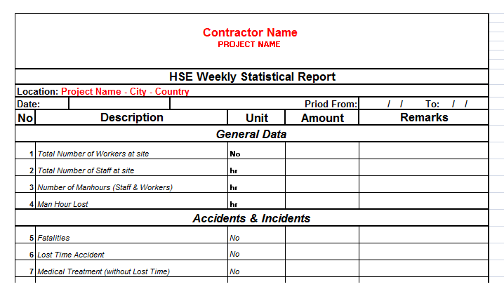 HSE Activities & Statistics Reporting Attachment Sample