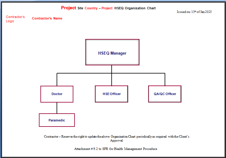 Health Management Attachment Sample