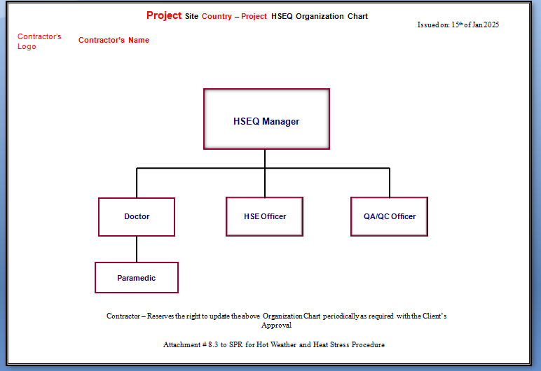 Hot Weather & Heat Stress Attachment Sample